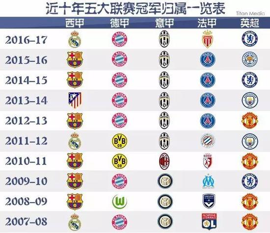 能影响他们 能影响他们